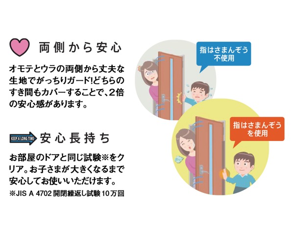 ○○○技術