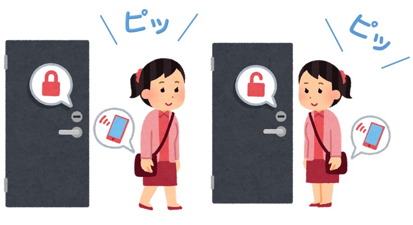 ○○○技術