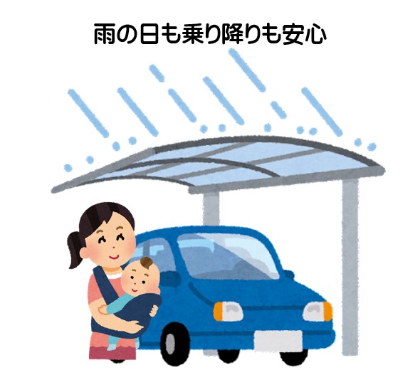 免震・耐震・制震技術