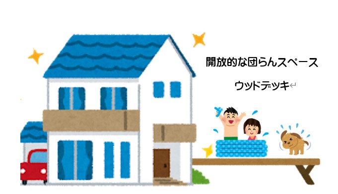 耐震補強技術